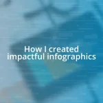 How I created impactful infographics