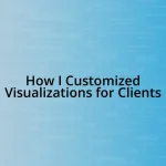 How I Customized Visualizations for Clients