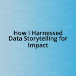 How I Harnessed Data Storytelling for Impact