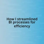 How I streamlined BI processes for efficiency