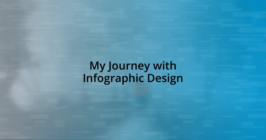 My Journey with Infographic Design