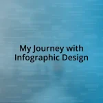 My Journey with Infographic Design