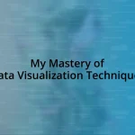My Mastery of Data Visualization Techniques