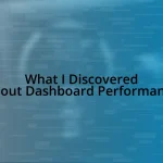 What I Discovered About Dashboard Performance